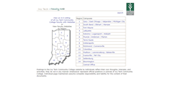 Desktop Screenshot of faculty.ivytech.edu